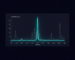 HPLC chromatogram, research peptide vial, and Certificate of Analysis showing 98.7% purity